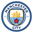 Manchester City